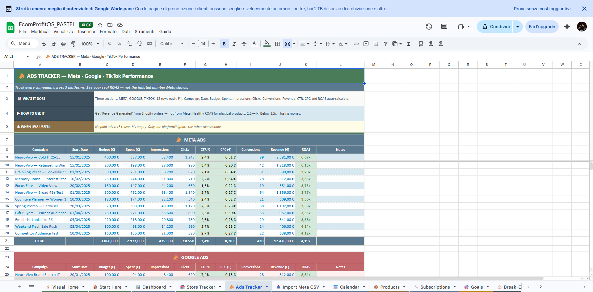 Ads Tracker — Real ROAS per campaign